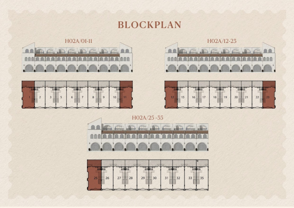blockplan ruko solea terrace